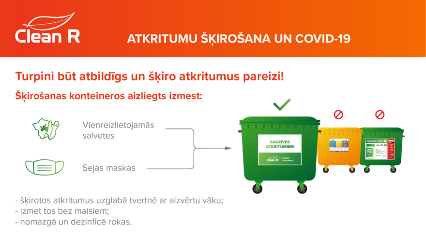 Atkritumu šķirošanas afiša par covid-19 maskām