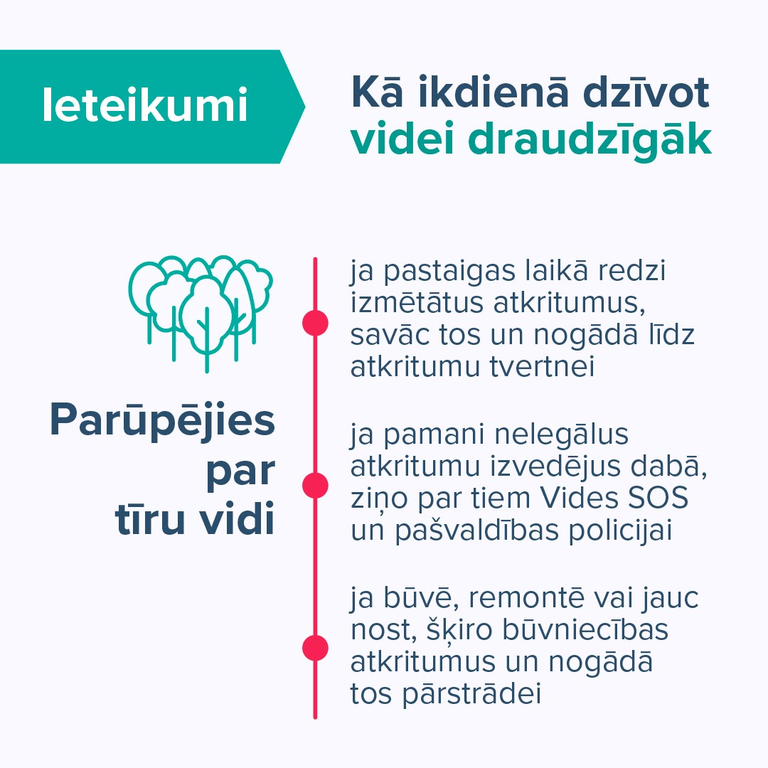 CleanR iesaka rūpēties par vidi