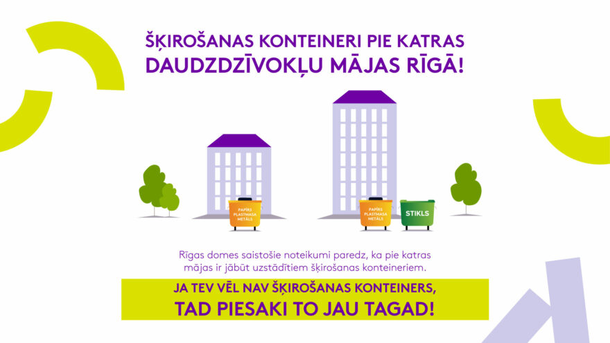 Dažādu krāsu šķirošanas konteineri