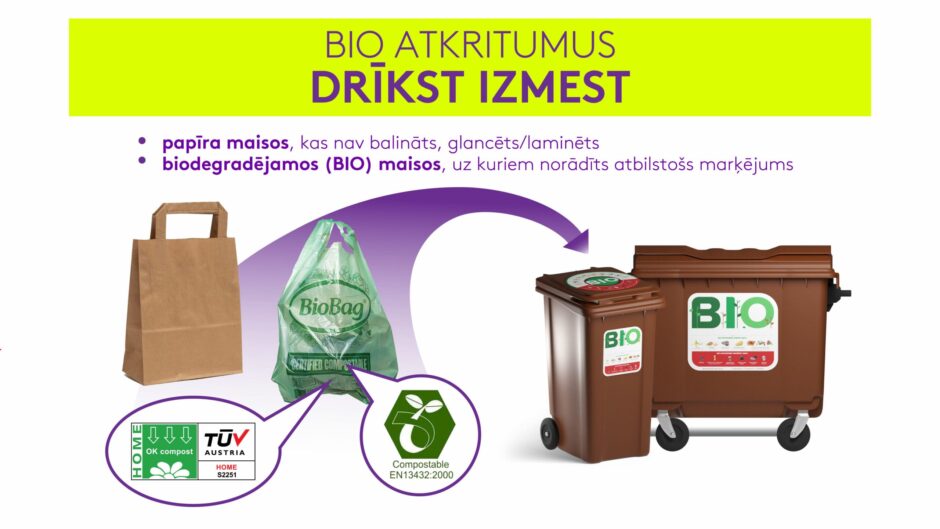 Afiša ko drīkst izmest bio atkritumu konteinerī