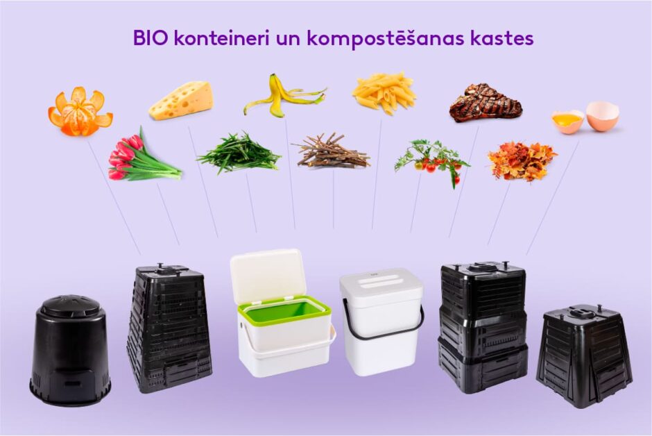 Bio atkritumi un kompostēšanas kastes