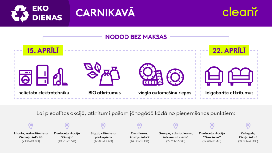 Eko dienas Carnikāvā
