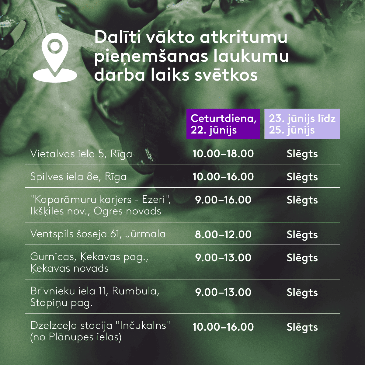 Atkritumu pieņemšanas laukuma darba laiks svētkos