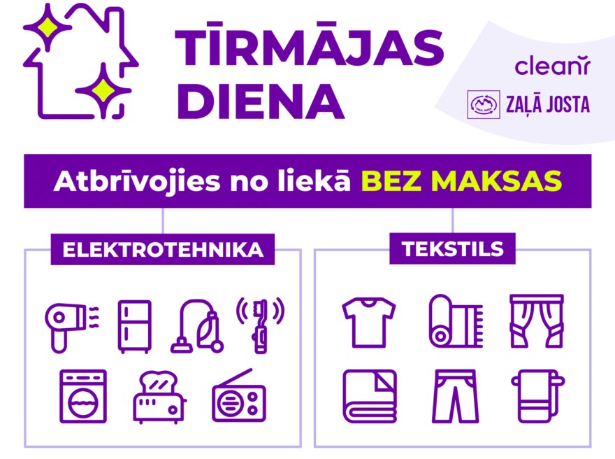 Tīrmājas diena bez maksas