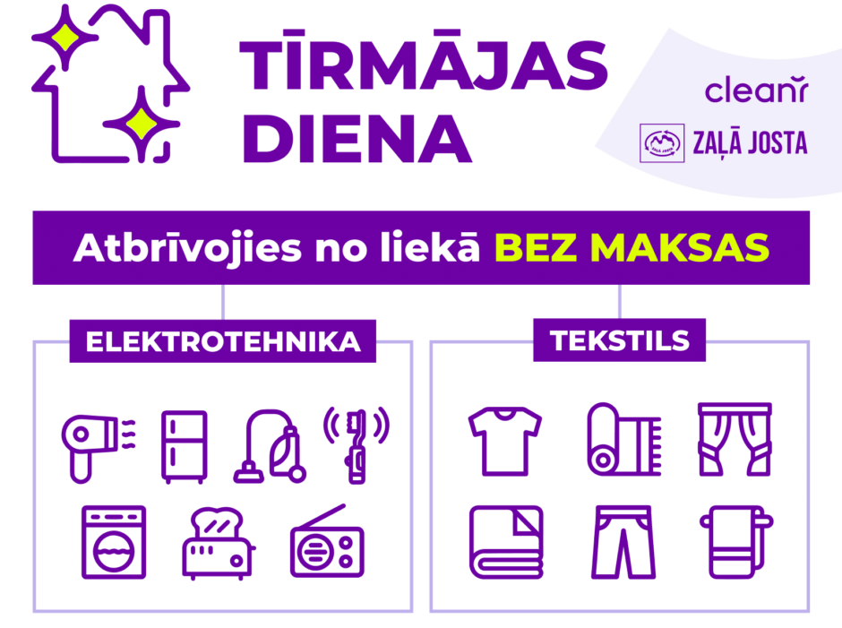 Tīrmājas diena bez maksas