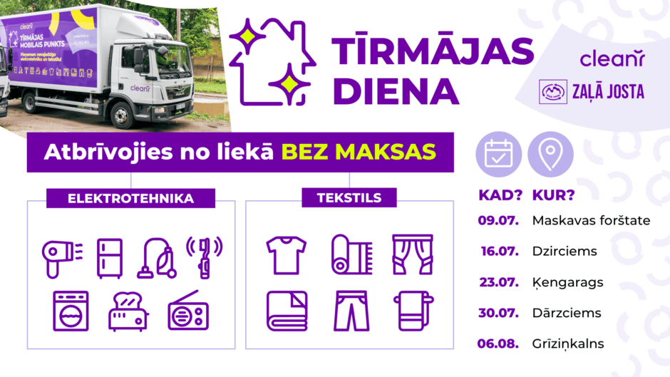 Tīrmājas dienas grafiks Rīgā