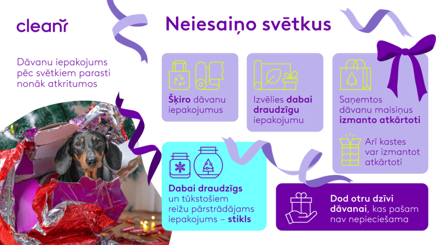 Aicinājums svētkos izvēlēties videi draudzīgus dāvanu iepakojumus