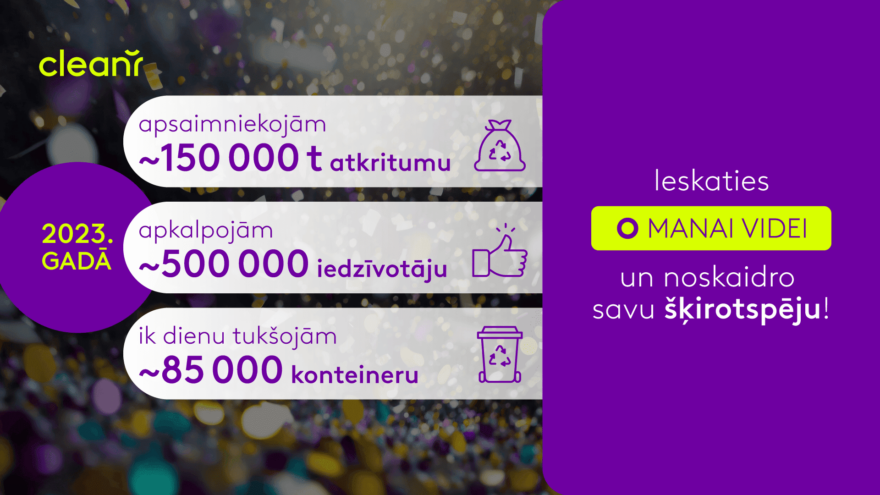 2023. gada izdarīto statistika