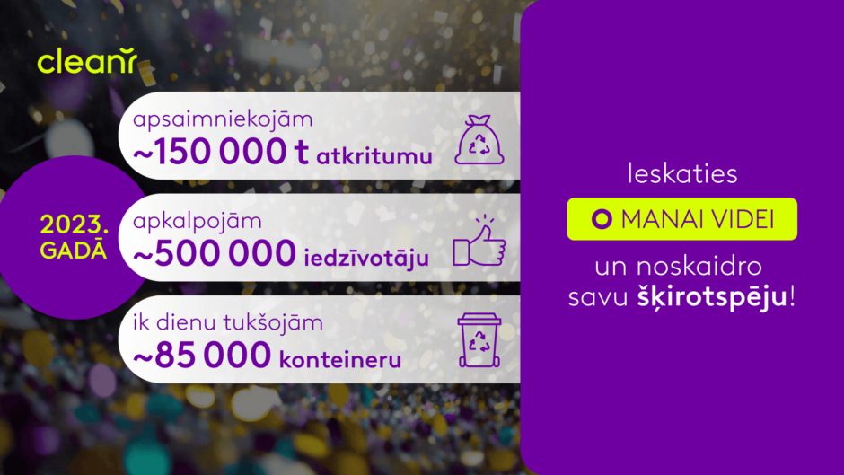 2023. gada izdarīto statistika