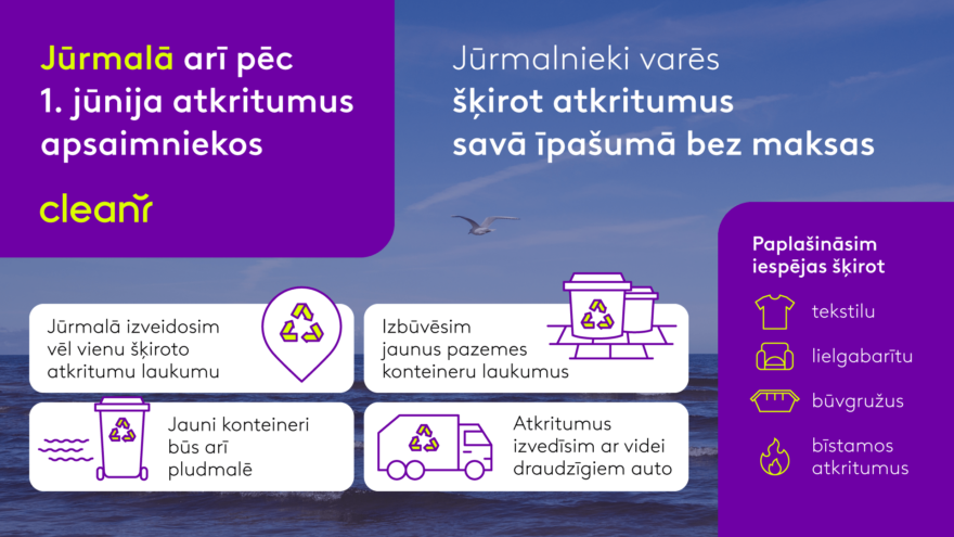 1. jūnija Jūrmalā iedzīvotāji varēs šķirot atkritumus savā īpašumā bez maksas