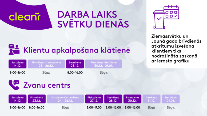 Klientu apkalpošanas centra darba laiks ziemassvētku brīvdienās