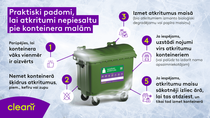 Praktiski padomi, lai nepiesaltu atkritumi pie konteinera malām
