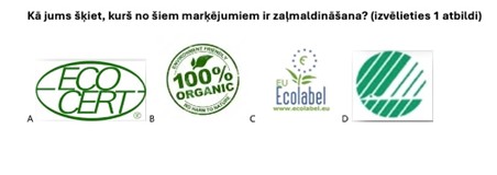 Ekomarķējumi