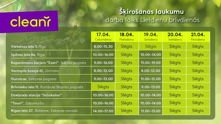 Šķirošanas laukumu darba laiks lieldienu brīvdienās