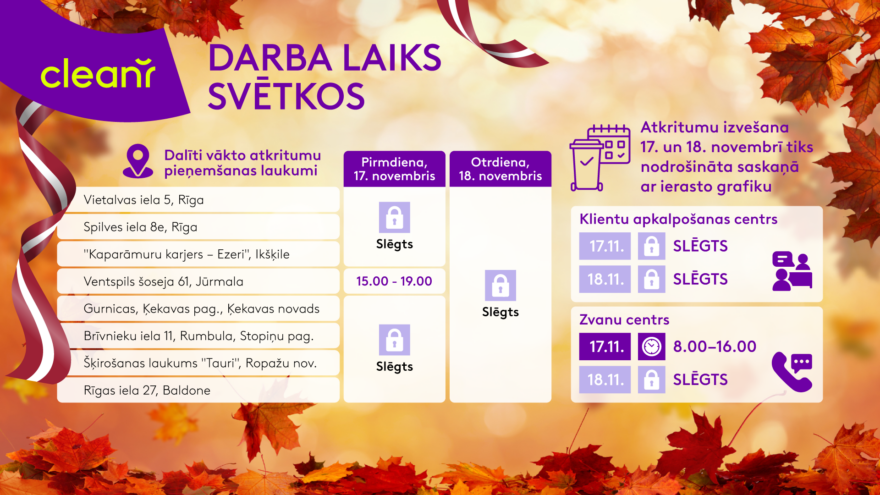 CleanR darba grafiks valsts svētkos